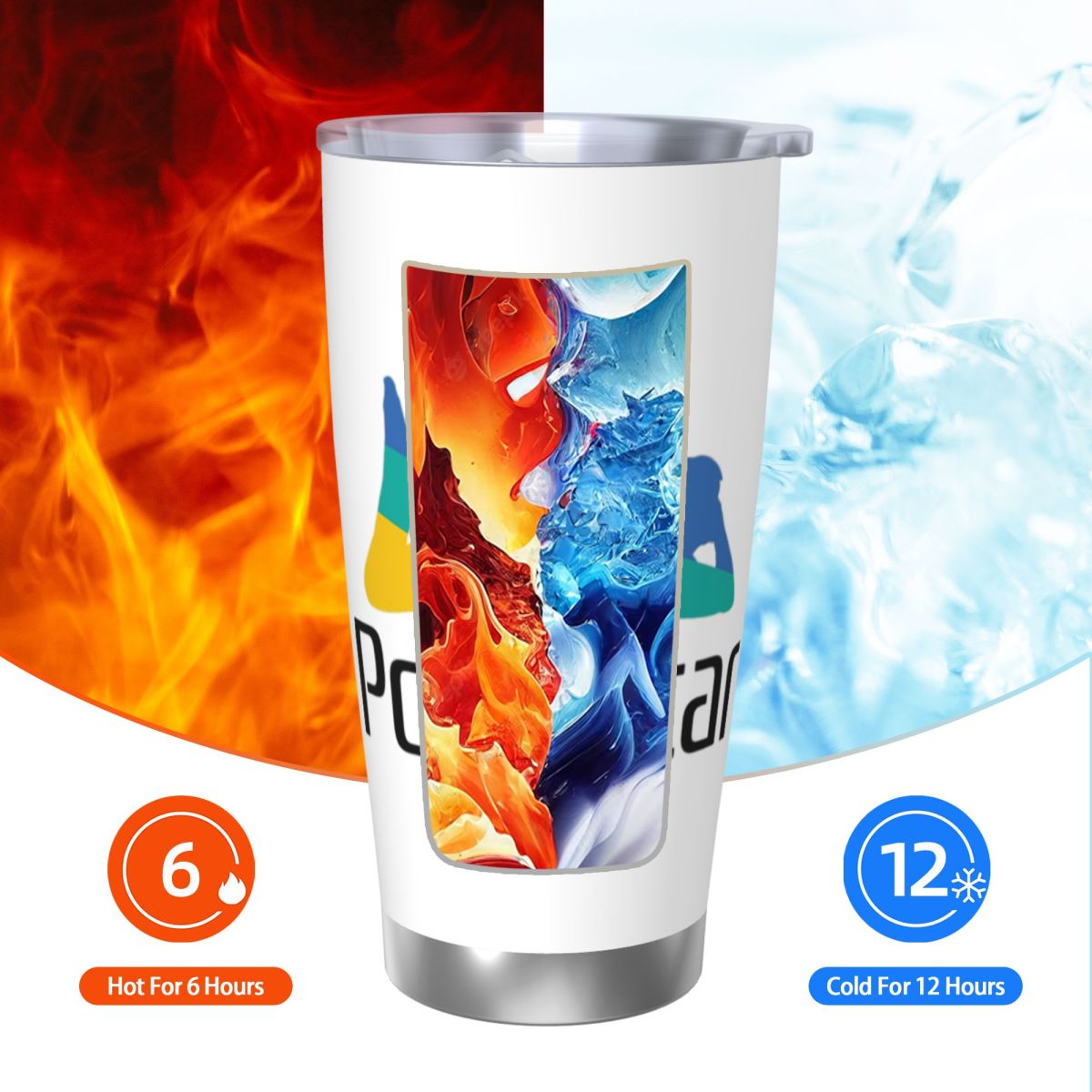 แก้วน้ำสแตนเลสสีขาว Ps Pron St - Tumbler 20Oz White บทวิจารณ์และราคา