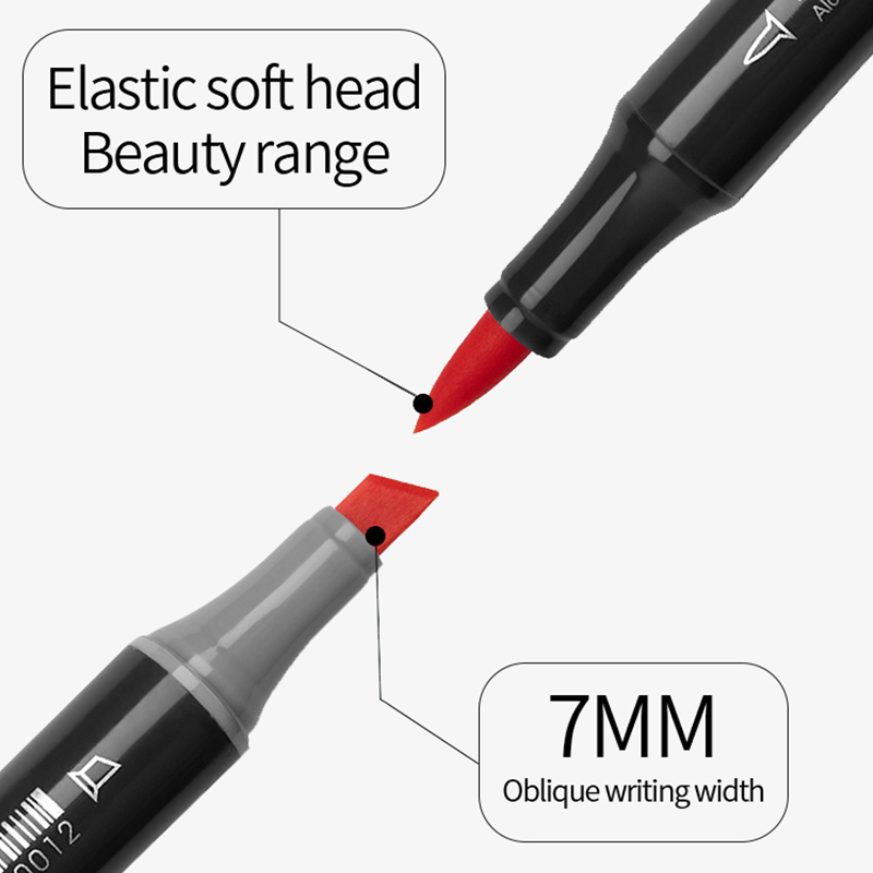 Finecolor EF103 แอลกอฮอล์ Art  - Copic Marker Sketch บทวิจารณ์และราคา