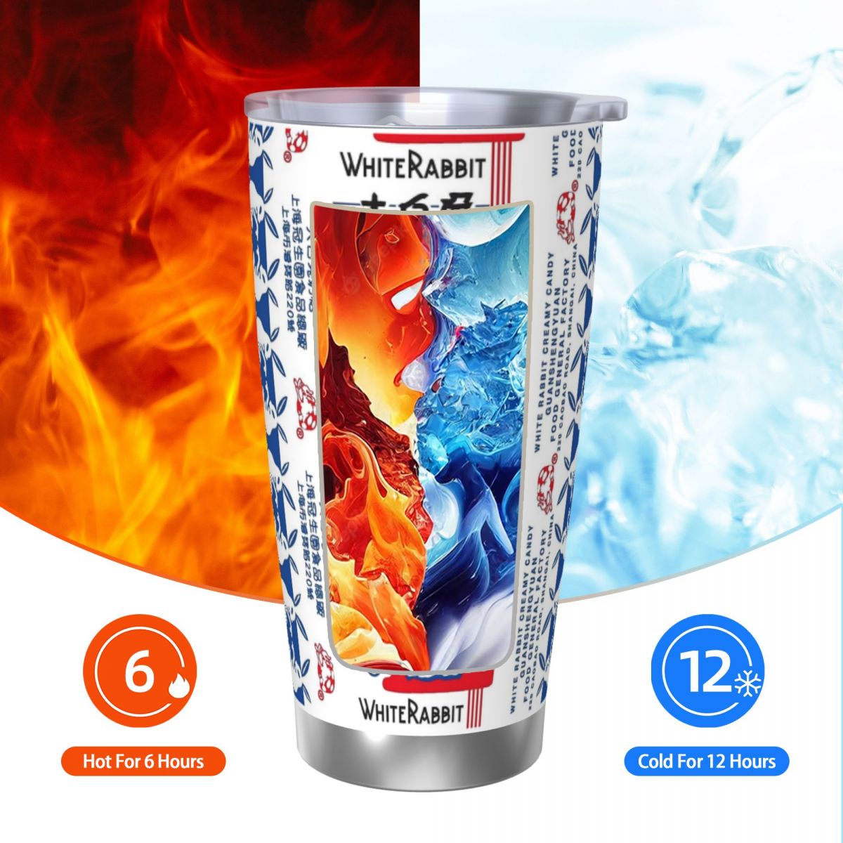 สีขาวกระต่าย Candy แก้วสแตนเลส - Tumbler 20Oz White บทวิจารณ์และราคา