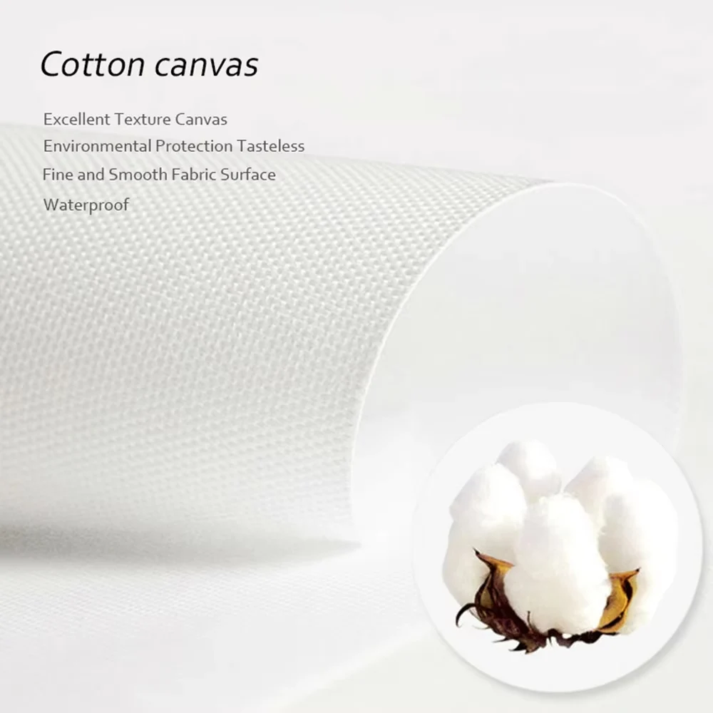 ภาพแบน 2 มิติ, 3 ชิ้น, ผ้าแคนว - Canvas Wrap Ready บทวิจารณ์และราคา